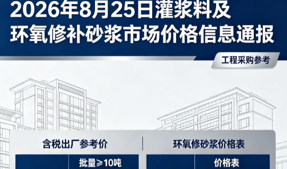大田镇2026年8月25日灌浆料及环氧修补砂浆市场价格信息通报